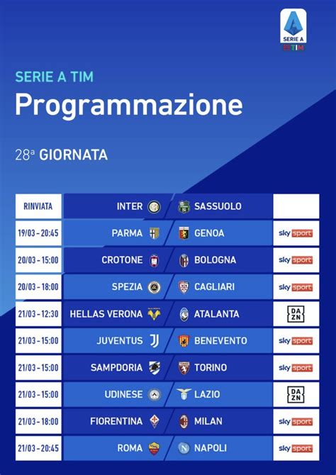 quotazioni partite oggi|Quote Serie A Oggi .
